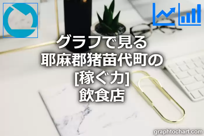 グラフで見る耶麻郡猪苗代町の飲食店の「稼ぐ力」は高い？低い？(推移グラフと比較)