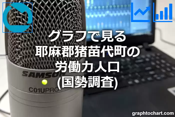 グラフで見る耶麻郡猪苗代町の労働力人口は多い？少い？(推移グラフと比較)