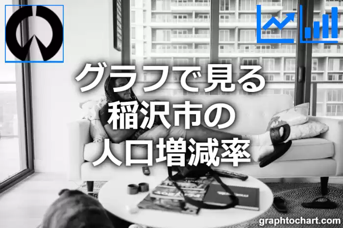 グラフで見る稲沢市の人口増減率は高い？低い？(推移グラフと比較)