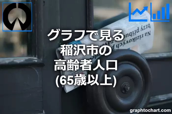 グラフで見る稲沢市の高齢者人口（65歳以上）は多い？少い？(推移グラフと比較)