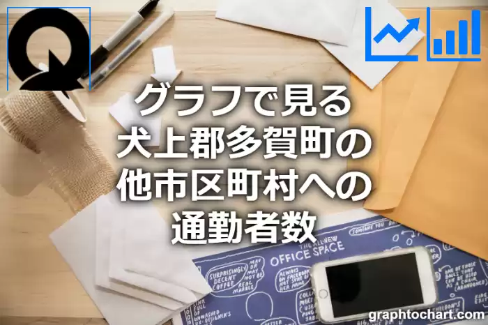 グラフで見る犬上郡多賀町の他市区町村への通勤者数は多い？少い？(推移グラフと比較)