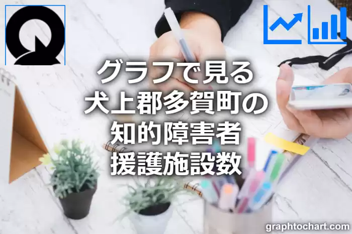 グラフで見る犬上郡多賀町の知的障害者援護施設数は多い？少い？(推移グラフと比較)