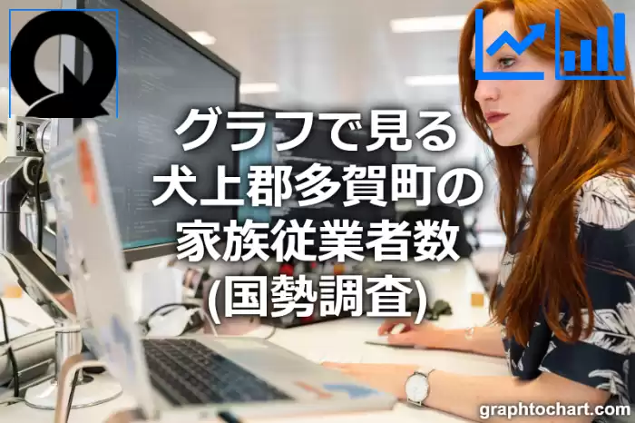 グラフで見る犬上郡多賀町の家族従業者数は多い？少い？(推移グラフと比較)