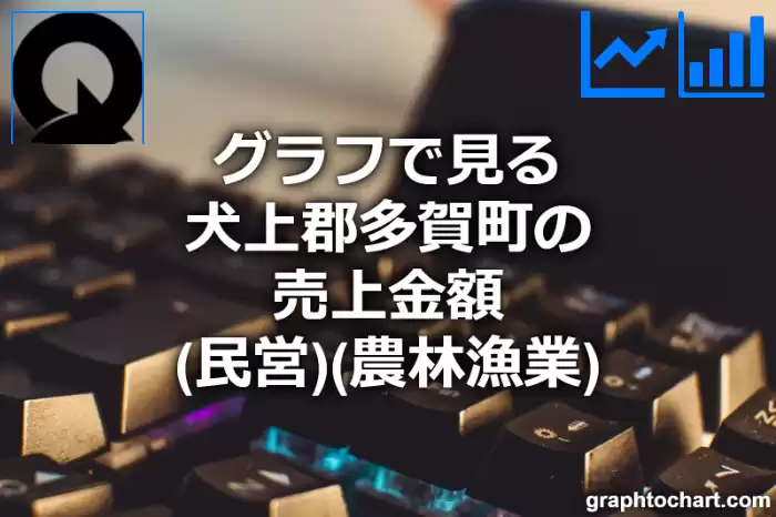 グラフで見る犬上郡多賀町の農林漁業の売上金額（民営）は高い？低い？(推移グラフと比較)