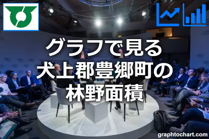 グラフで見る犬上郡豊郷町の林野面積は広い？狭い？(推移グラフと比較)