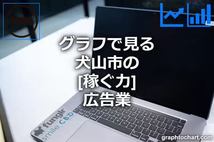 グラフで見る犬山市の広告業の「稼ぐ力」は高い？低い？(推移グラフと比較)