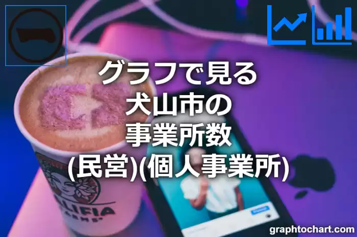 グラフで見る犬山市の事業所数（民営）（個人事業所）は多い？少い？(推移グラフと比較)