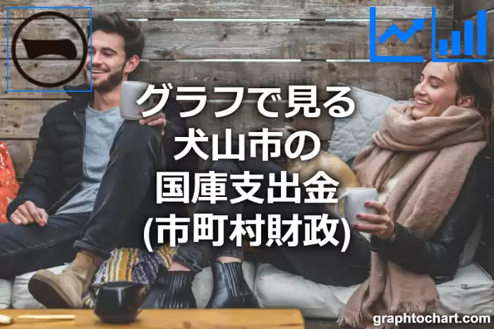 グラフで見る犬山市の国庫支出金は高い？低い？(推移グラフと比較)