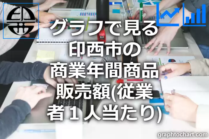 グラフで見る印西市の商業年間商品販売額（従業者１人当たり）は高い？低い？(推移グラフと比較)