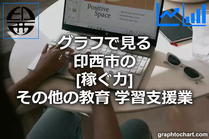 グラフで見る印西市のその他の教育，学習支援業の「稼ぐ力」は高い？低い？(推移グラフと比較)