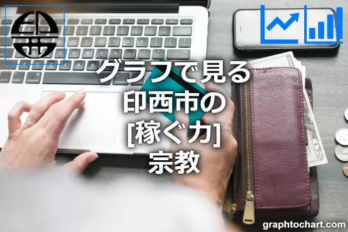 グラフで見る印西市の宗教の「稼ぐ力」は高い？低い？(推移グラフと比較)