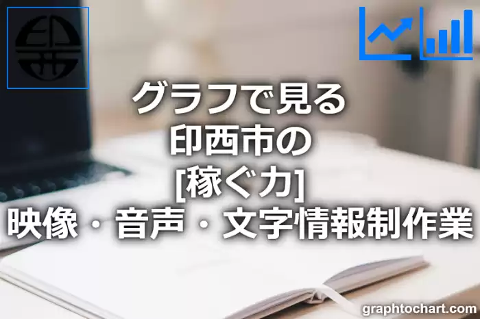 グラフで見る印西市の映像・音声・文字情報制作業の「稼ぐ力」は高い？低い？(推移グラフと比較)