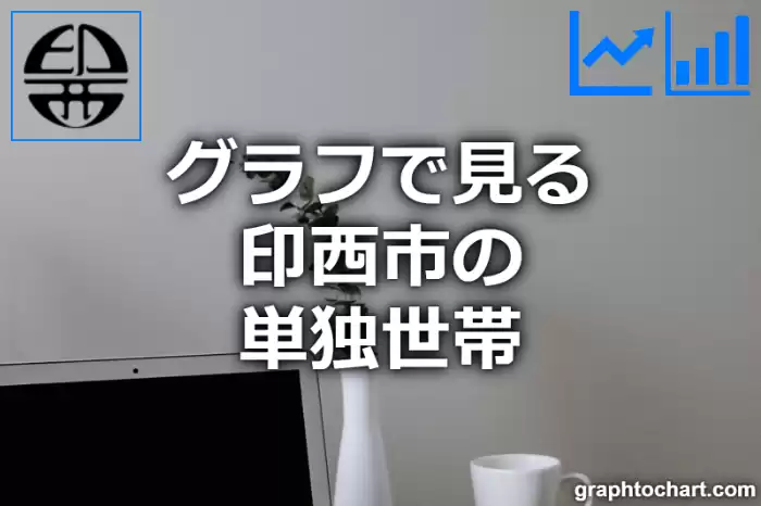 グラフで見る印西市の単独世帯は多い？少い？(推移グラフと比較)