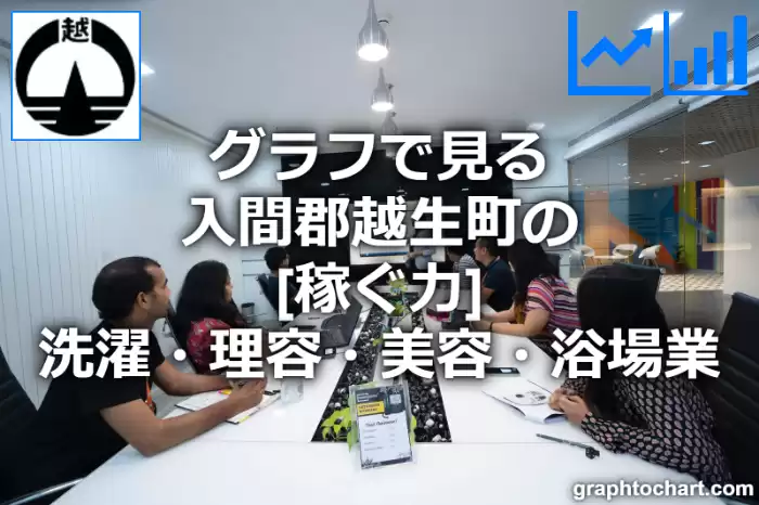 グラフで見る入間郡越生町の洗濯・理容・美容・浴場業の「稼ぐ力」は高い？低い？(推移グラフと比較)