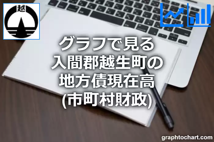 グラフで見る入間郡越生町の地方債現在高は高い？低い？(推移グラフと比較)