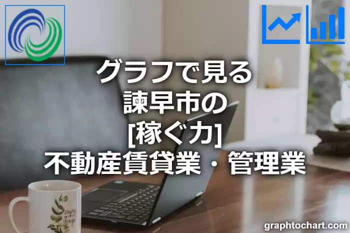 グラフで見る諫早市の不動産賃貸業・管理業の「稼ぐ力」は高い？低い？(推移グラフと比較)