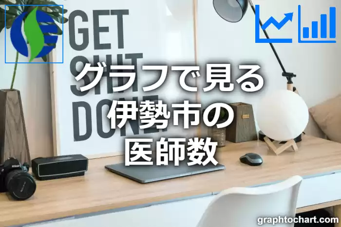 グラフで見る伊勢市の医師数は多い？少い？(推移グラフと比較)