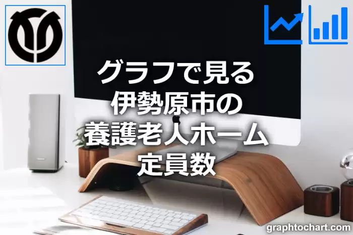 グラフで見る伊勢原市の養護老人ホーム定員数は多い？少い？(推移グラフと比較)