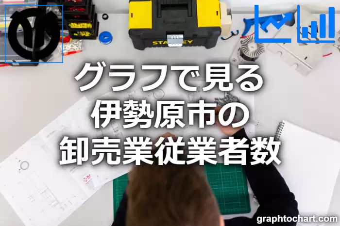 グラフで見る伊勢原市の卸売業従業者数は多い？少い？(推移グラフと比較)