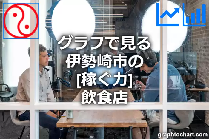 グラフで見る伊勢崎市の飲食店の「稼ぐ力」は高い？低い？(推移グラフと比較)