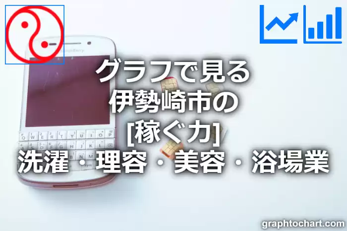 グラフで見る伊勢崎市の洗濯・理容・美容・浴場業の「稼ぐ力」は高い？低い？(推移グラフと比較)