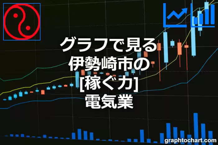 グラフで見る伊勢崎市の電気業の「稼ぐ力」は高い？低い？(推移グラフと比較)