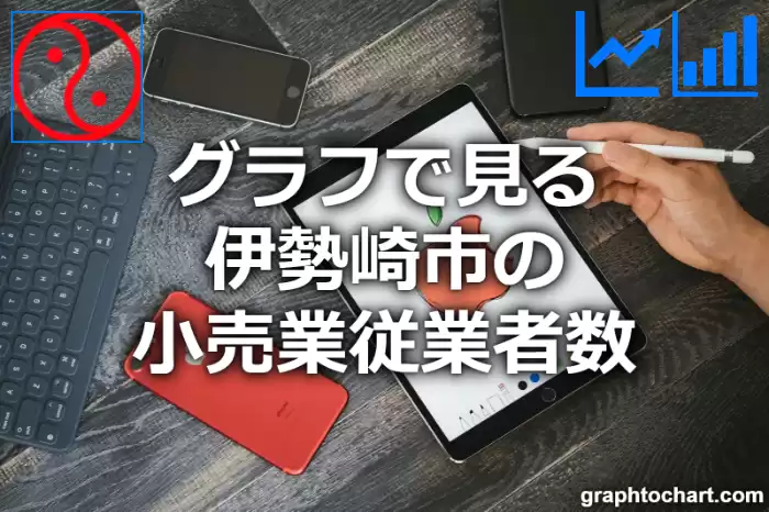 グラフで見る伊勢崎市の小売業従業者数は多い？少い？(推移グラフと比較)