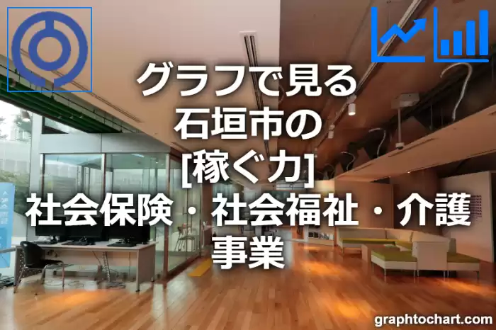 グラフで見る石垣市の社会保険・社会福祉・介護事業の「稼ぐ力」は高い？低い？(推移グラフと比較)