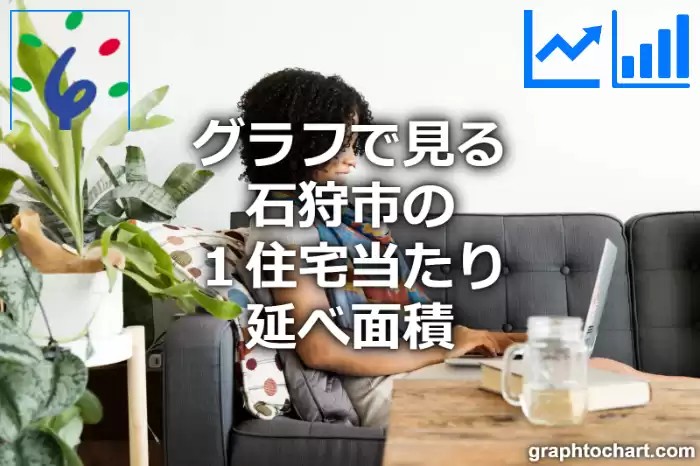 グラフで見る石狩市の１住宅当たり延べ面積は広い？狭い？(推移グラフと比較)