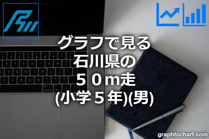 グラフで見る石川県の５０ｍ走（小学５年）（男）は速い？遅い？(推移グラフと比較)
