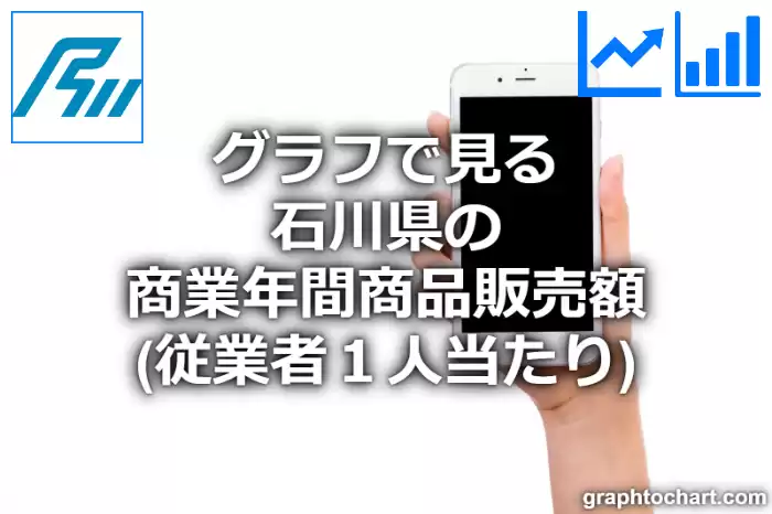 グラフで見る石川県の商業年間商品販売額（従業者１人当たり）は高い？低い？(推移グラフと比較)