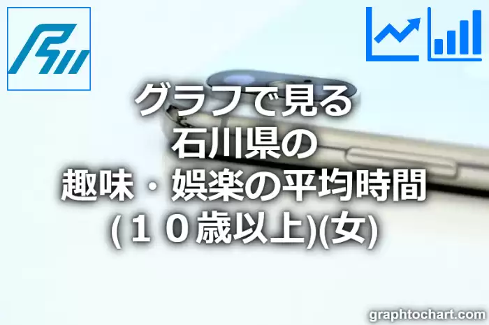 グラフで見る石川県の趣味・娯楽の平均時間（１０歳以上）（女）は長い？短い？(推移グラフと比較)