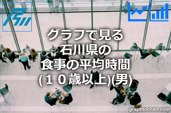 グラフで見る石川県の食事の平均時間（１０歳以上）（男）は長い？短い？(推移グラフと比較)