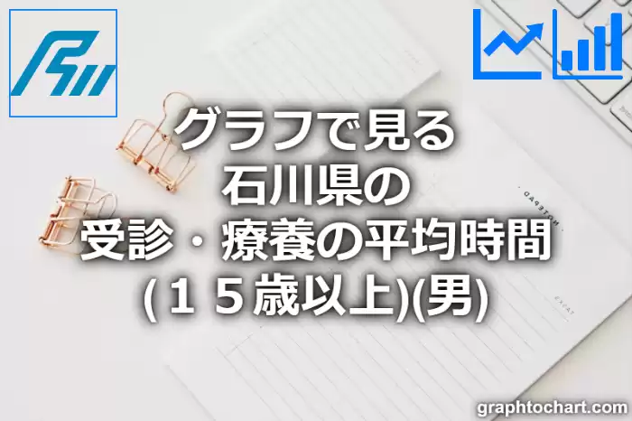 グラフで見る石川県の受診・療養の平均時間（１５歳以上）（男）は長い？短い？(推移グラフと比較)