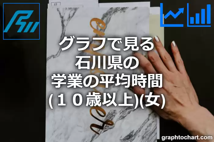 グラフで見る石川県の学業の平均時間（１０歳以上）（女）は長い？短い？(推移グラフと比較)