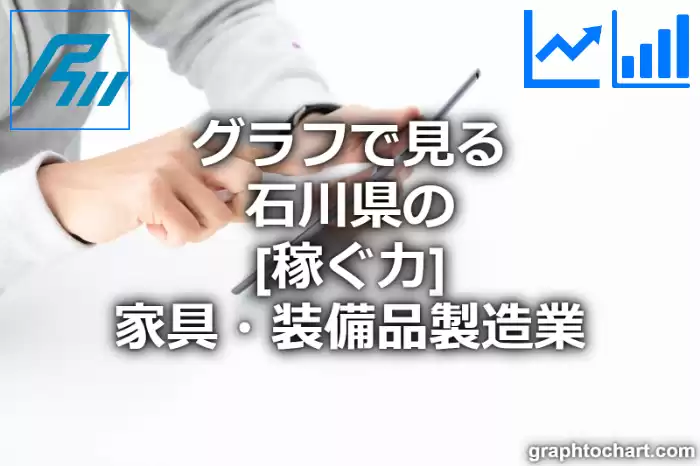 グラフで見る石川県の家具・装備品製造業の「稼ぐ力」は高い？低い？(推移グラフと比較)