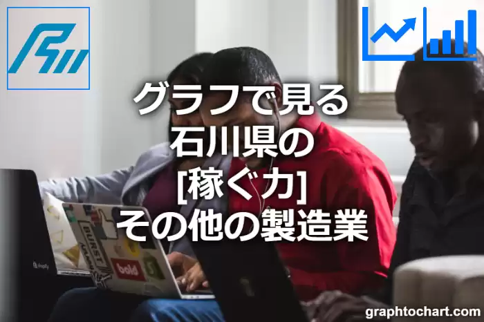 グラフで見る石川県のその他の製造業の「稼ぐ力」は高い？低い？(推移グラフと比較)