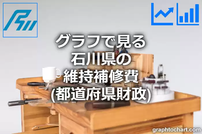 グラフで見る石川県の維持補修費は高い？低い？(推移グラフと比較)
