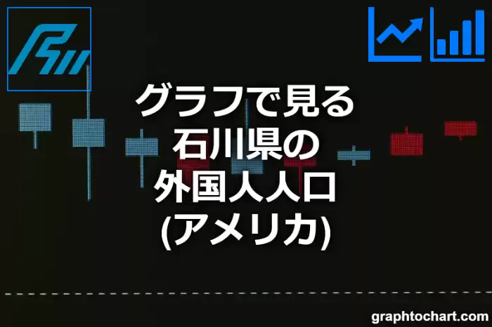 グラフで見る石川県のアメリカ人人口は多い？少い？(推移グラフと比較)