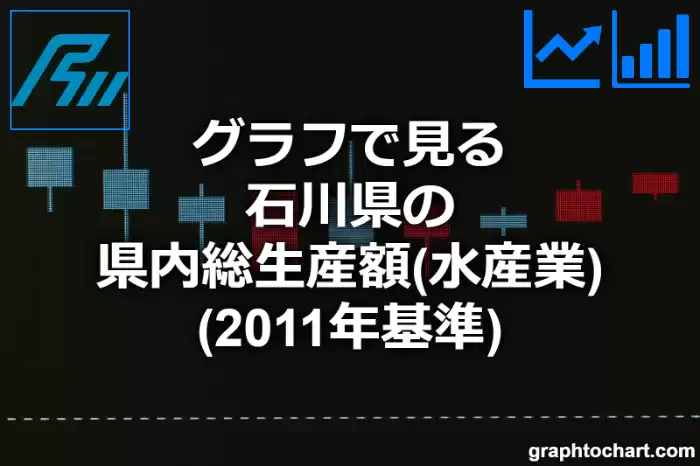 グラフで見る石川県の水産業の県内総生産額は高い？低い？(推移グラフと比較)