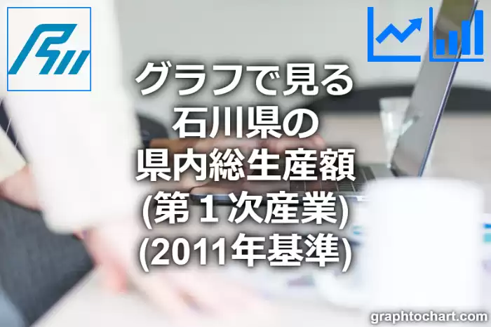グラフで見る石川県の第１次産業の県内総生産額は高い？低い？(推移グラフと比較)