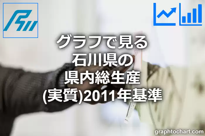 グラフで見る石川県の県内総生産（実質）2011年基準は高い？低い？(推移グラフと比較)