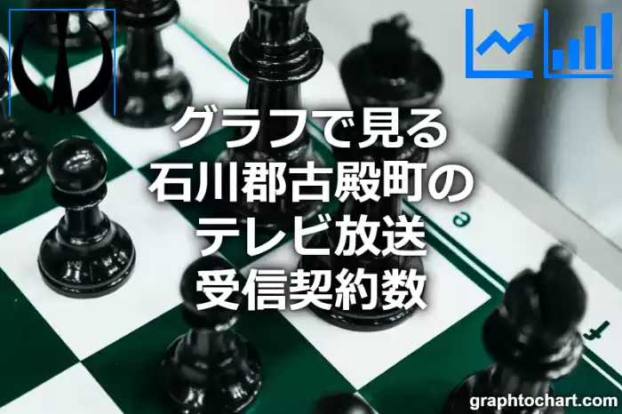 グラフで見る石川郡古殿町のテレビ放送受信契約数は多い？少い？(推移グラフと比較)