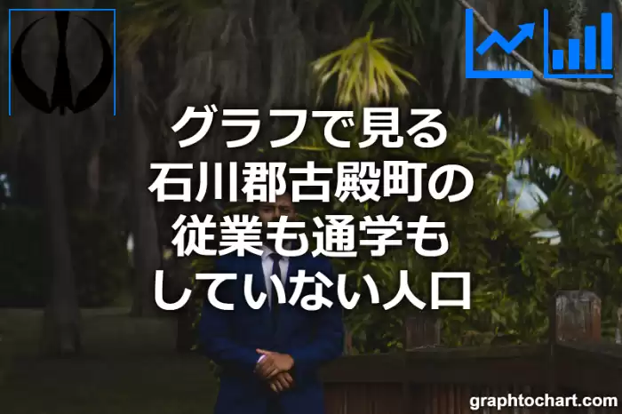 グラフで見る石川郡古殿町の従業も通学もしていない人口は多い？少い？(推移グラフと比較)