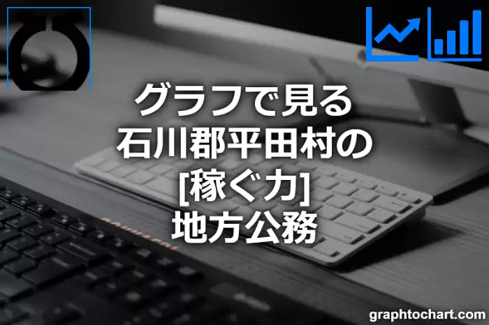グラフで見る石川郡平田村の地方公務の「稼ぐ力」は高い？低い？(推移グラフと比較)
