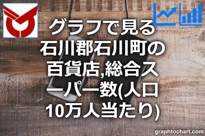 グラフで見る石川郡石川町の百貨店,総合スーパー数（人口10万人当たり）は多い？少い？(推移グラフと比較)