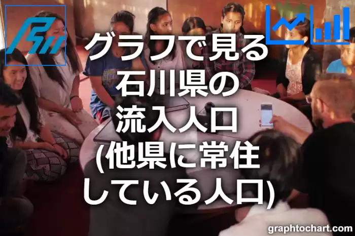 グラフで見る石川県の流入人口（他県に常住している人口）は多い？少い？(推移グラフと比較)