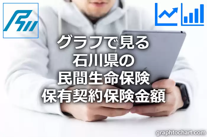 グラフで見る石川県の民間生命保険保有契約保険金額は高い？低い？(推移グラフと比較)