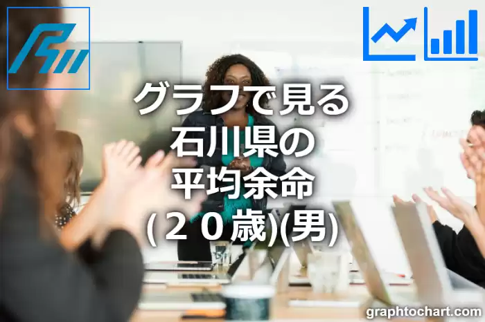 グラフで見る石川県の20歳男性の平均余命は長い？短い？(推移グラフと比較)