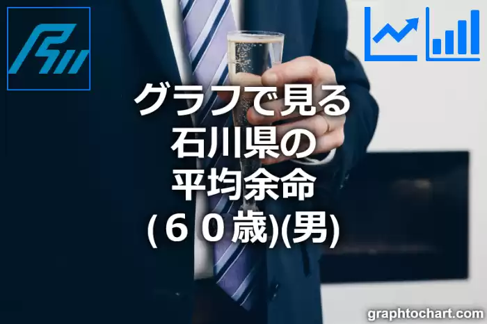 グラフで見る石川県の60歳男性の平均余命は長い？短い？(推移グラフと比較)
